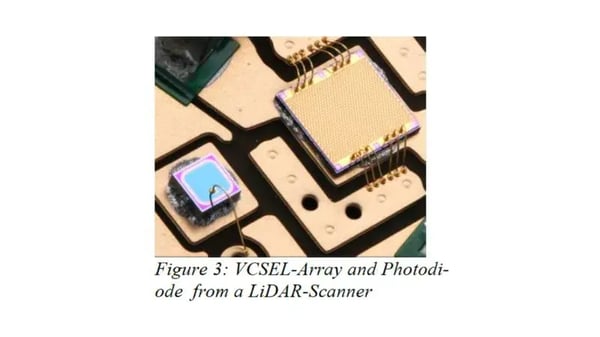 VCSEL array and photodiode from LiDAR scanner