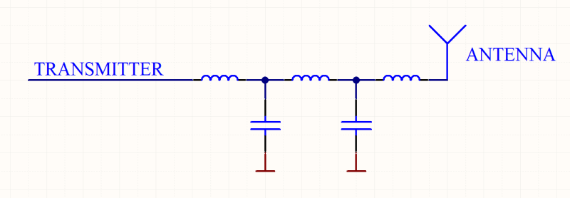 Matching network in schematic view