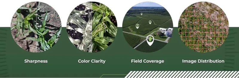 taranis crop data analysis